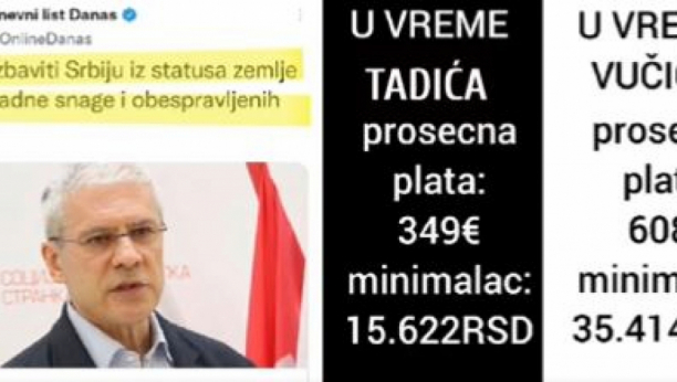 TADIĆ BEZ IMALO BLAMA SOLI PAMET O PLATAMA RADNIKA! Vučić duplirao prosečnu platu i doveo nezaposlenost na rekordno mali nivo